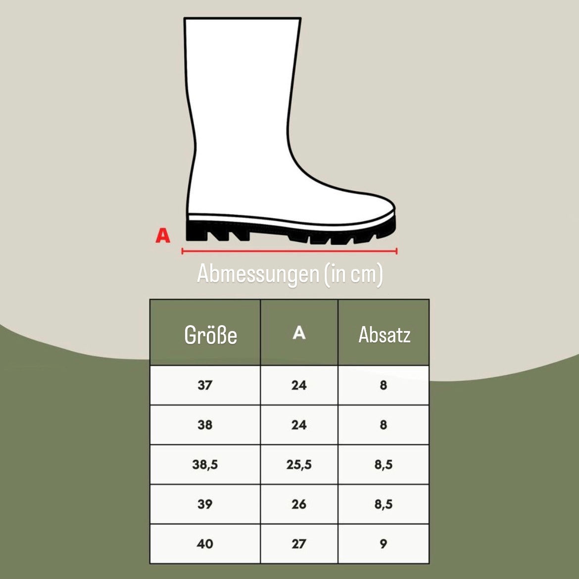 Burberry Ankle Boots - Women